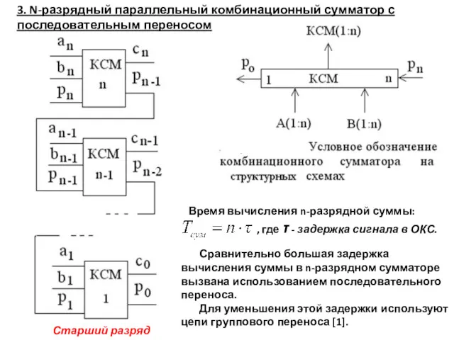 3. N-разрядный параллельный комбинационный сумматор с последовательным переносом Время вычисления