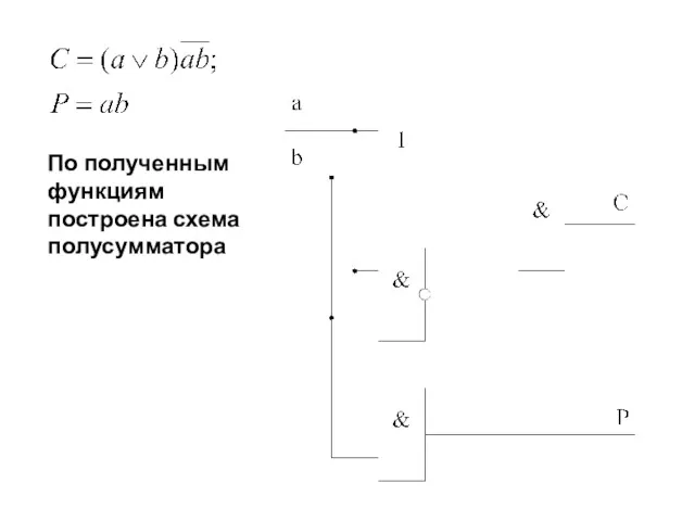 По полученным функциям построена схема полусумматора