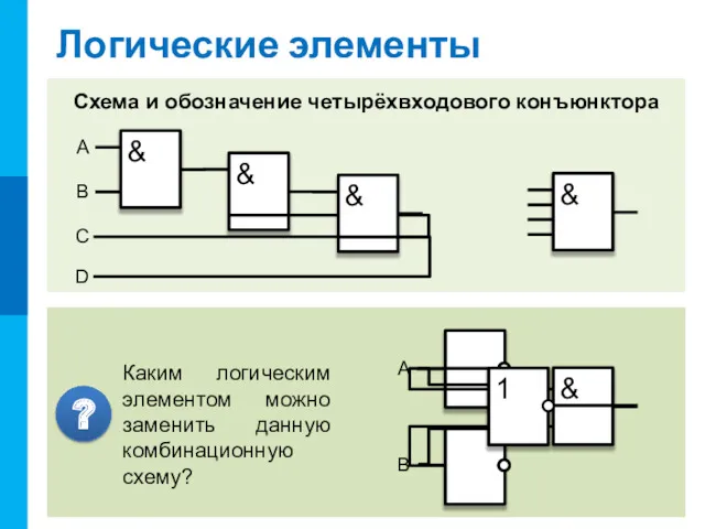 Логические элементы Схема и обозначение четырёхвходового конъюнктора A B C D A B
