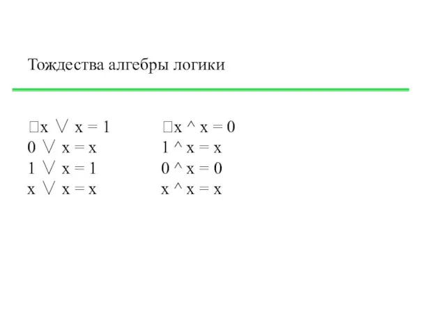 Тождества алгебры логики х ∨ х = 1 х ^
