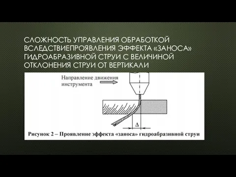 СЛОЖНОСТЬ УПРАВЛЕНИЯ ОБРАБОТКОЙ ВСЛЕДСТВИЕПРОЯВЛЕНИЯ ЭФФЕКТА «ЗАНОСА» ГИДРОАБРАЗИВНОЙ СТРУИ С ВЕЛИЧИНОЙ ОТКЛОНЕНИЯ СТРУИ ОТ ВЕРТИКАЛИ