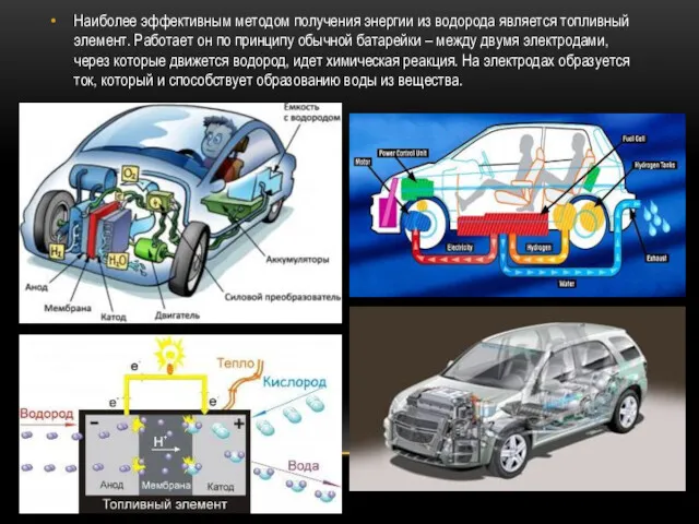 Наиболее эффективным методом получения энергии из водорода является топливный элемент.