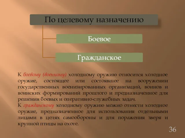 К боевому (военному) холодному оружию относится холодное оружие, состоящее или