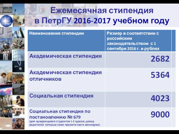 Ежемесячная стипендия в ПетрГУ 2016-2017 учебном году