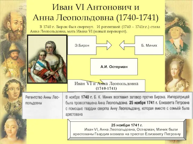 Иван VI Антонович и Анна Леопольдовна (1740-1741) Э.Бирон Б. Миних