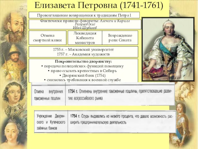 Елизавета Петровна (1741-1761) Провозглашение возвращения к традициям Петра I Отмена