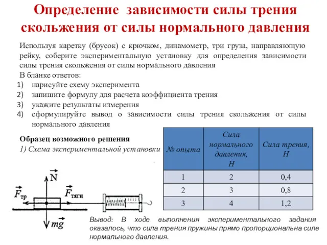 Определение зависимости силы трения скольжения от силы нормального давления Используя