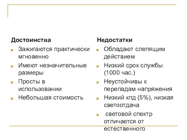 Достоинства Зажигаются практически мгновенно Имеют незначительные размеры Просты в использовании