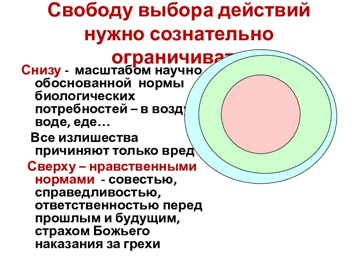 Свободу выбора действий нужно сознательно ограничивать Снизу - масштабом научно