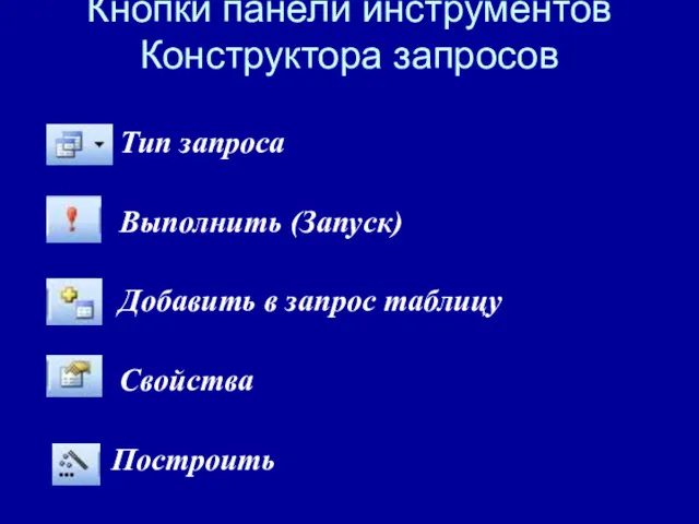 Кнопки панели инструментов Конструктора запросов Тип запроса Выполнить (Запуск) Добавить в запрос таблицу Свойства Построить