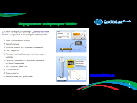 Виртуальная лаборатория ИФИТ www.applphys.ru