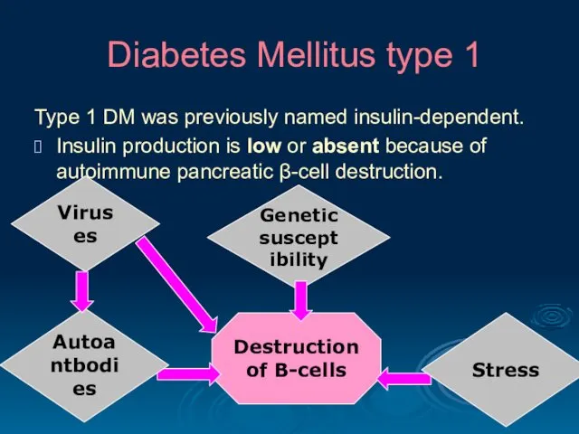 Diabetes Mellitus type 1 Type 1 DM was previously named