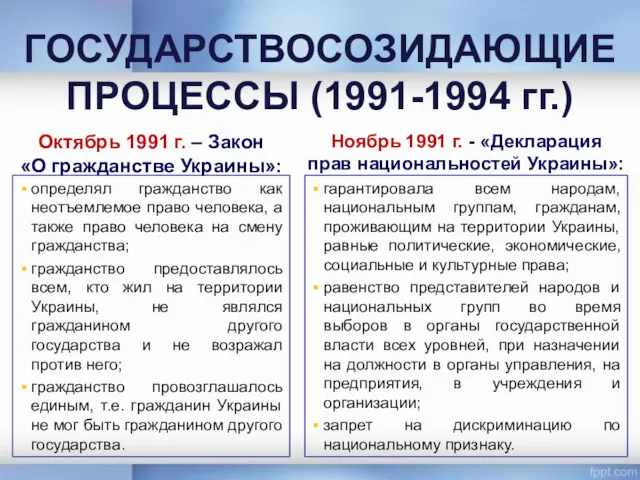 ГОСУДАРСТВОСОЗИДАЮЩИЕ ПРОЦЕССЫ (1991-1994 гг.) Октябрь 1991 г. – Закон «О гражданстве Украины»: определял