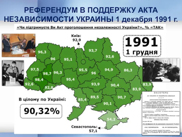 РЕФЕРЕНДУМ В ПОДДЕРЖКУ АКТА НЕЗАВИСИМОСТИ УКРАИНЫ 1 декабря 1991 г.