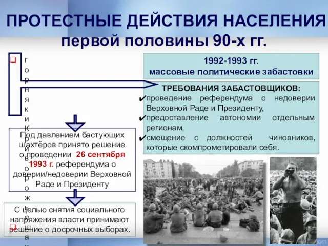 ПРОТЕСТНЫЕ ДЕЙСТВИЯ НАСЕЛЕНИЯ первой половины 90-х гг. 1992-1993 гг. массовые политические забастовки ТРЕБОВАНИЯ