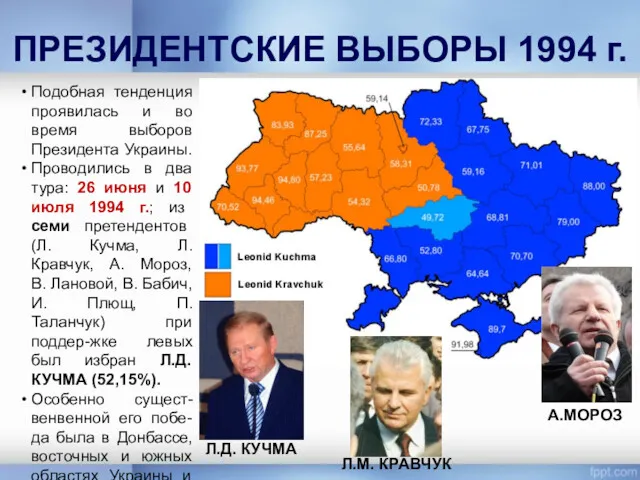 ПРЕЗИДЕНТСКИЕ ВЫБОРЫ 1994 г. Подобная тенденция проявилась и во время выборов Президента Украины.