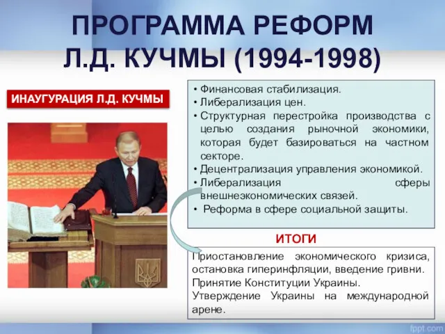 ПРОГРАММА РЕФОРМ Л.Д. КУЧМЫ (1994-1998) Финансовая стабилизация. Либерализация цен. Структурная