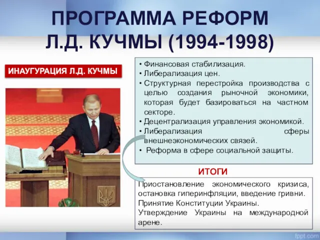 ПРОГРАММА РЕФОРМ Л.Д. КУЧМЫ (1994-1998) Финансовая стабилизация. Либерализация цен. Структурная перестройка производства с