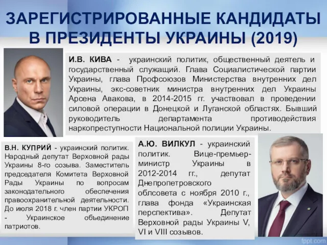 ЗАРЕГИСТРИРОВАННЫЕ КАНДИДАТЫ В ПРЕЗИДЕНТЫ УКРАИНЫ (2019) И.В. КИВА - украинский политик, общественный деятель