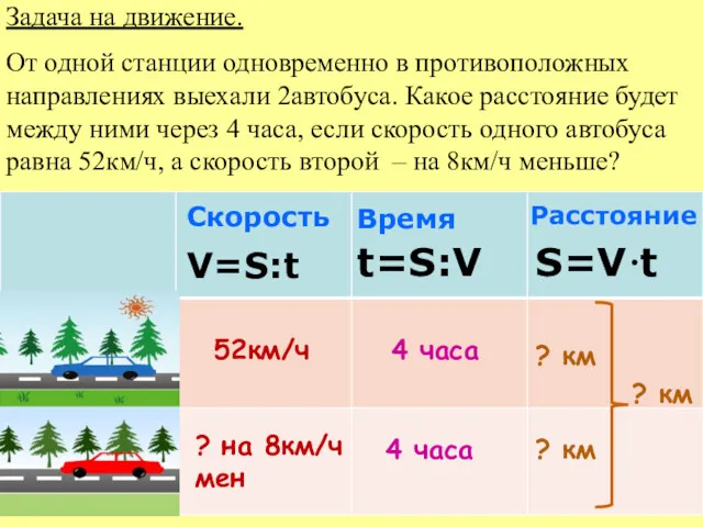 52км/ч ? на 8км/ч мен 4 часа 4 часа ?