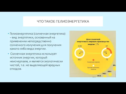 ЧТО ТАКОЕ ГЕЛИОЭНЕРГЕТИКА Гелиоэнергетика (солнечная энергетика) – вид энергетики, основанный