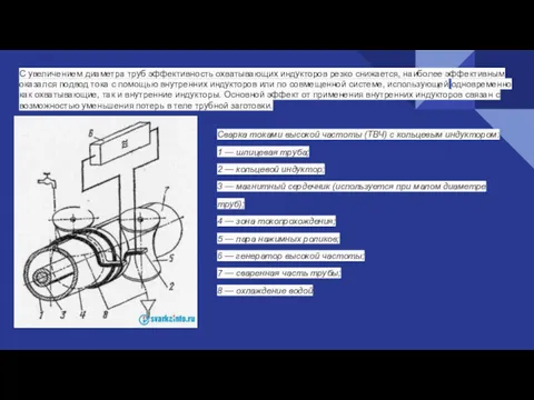 С увеличением диаметра труб эффективность охватывающих индукторов резко снижается, наиболее