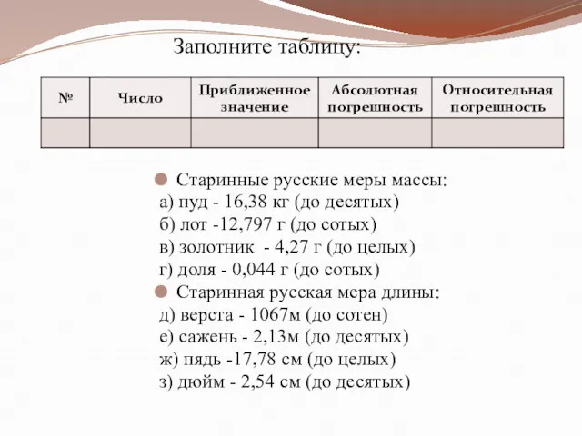 Заполните таблицу: Старинные русские меры массы: а) пуд - 16,38