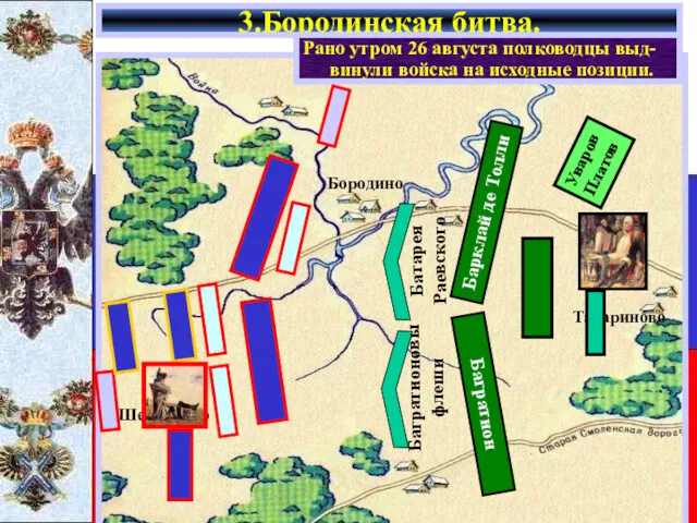 3.Бородинская битва. Рано утром 26 августа полководцы выд-винули войска на