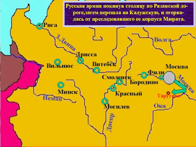 Русская армия покинув столицу по Рязанской до-роге,затем перешла на Калужскую,