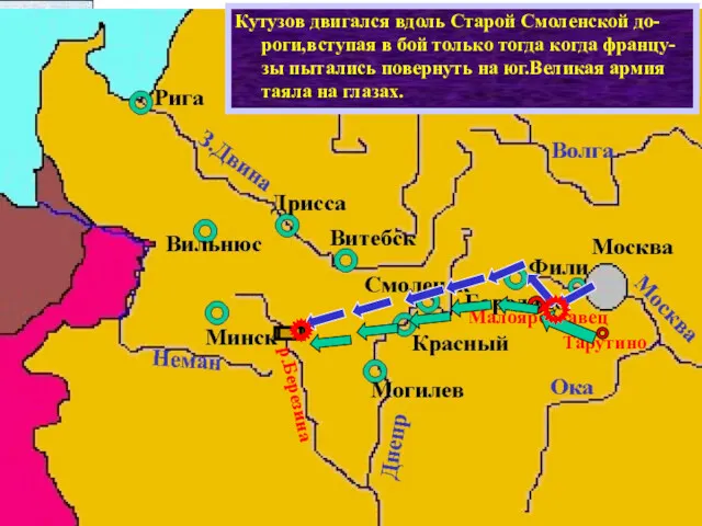 Узнав об отступлении французов из Москвы,Ку-тузов вывел русскую армию к