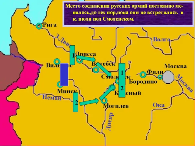 Место соединения русских армий постоянно ме- нялось,до тех пор,пока они