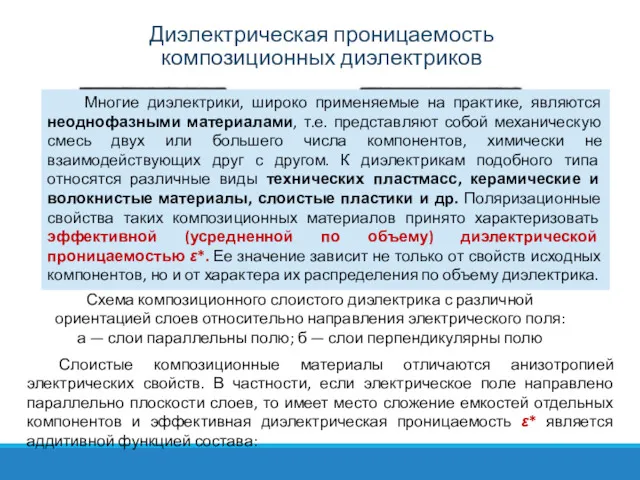 Схема композиционного слоистого диэлектрика с различной ориентацией слоев относительно направления