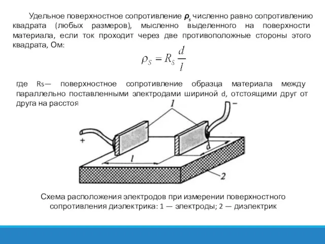 Удельное поверхностное сопротивление ρs численно равно сопротивлению квадрата (любых размеров),