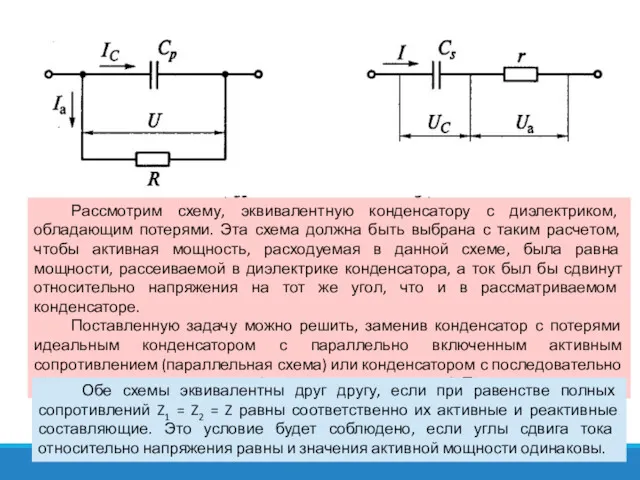 Параллельная (а) и последовательная (6) эквивалентные схемы диэлектрика с потерями