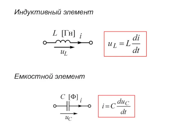 Индуктивный элемент Емкостной элемент