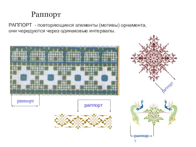 раппорт раппорт РАППОРТ - повторяющиеся элементы (мотивы) орнамента, они чередуются через одинаковые интервалы. Раппорт