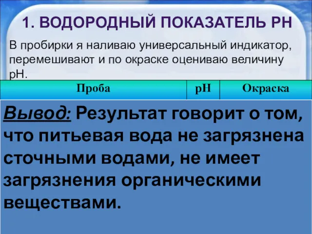 * 1. ВОДОРОДНЫЙ ПОКАЗАТЕЛЬ РН В пробирки я наливаю универсальный