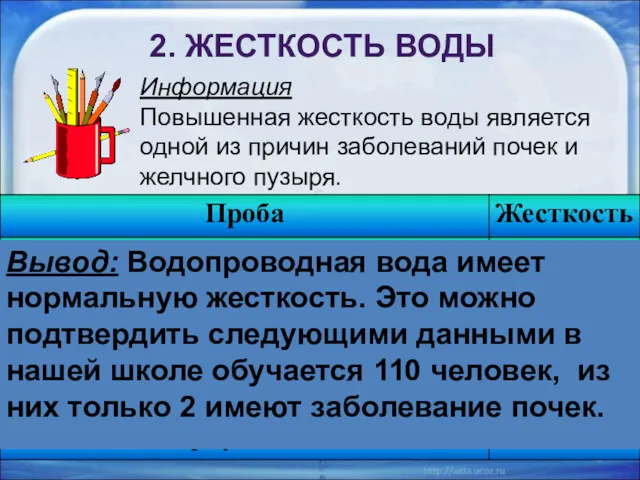 * 2. ЖЕСТКОСТЬ ВОДЫ Информация Повышенная жесткость воды является одной