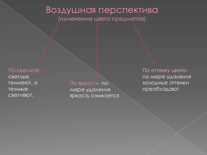 Воздушная перспектива (изменение цвета предметов) По светлоте- светлые темнеют, а