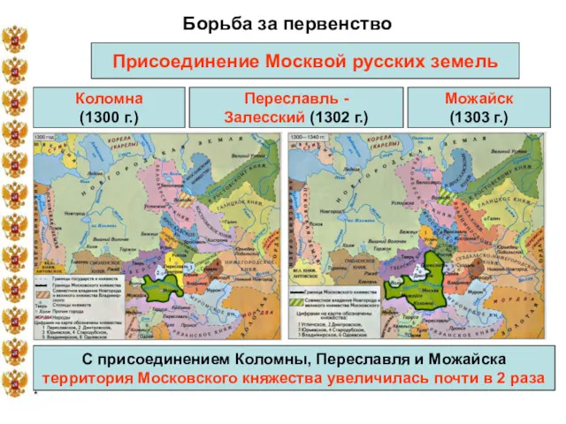 * Борьба за первенство Присоединение Москвой русских земель Коломна (1300