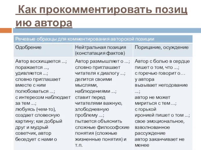 Как прокомментировать позицию автора