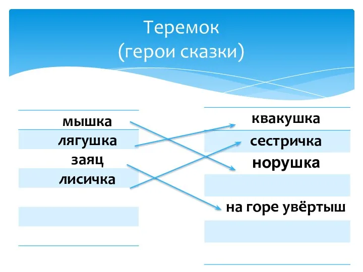 Теремок (герои сказки)