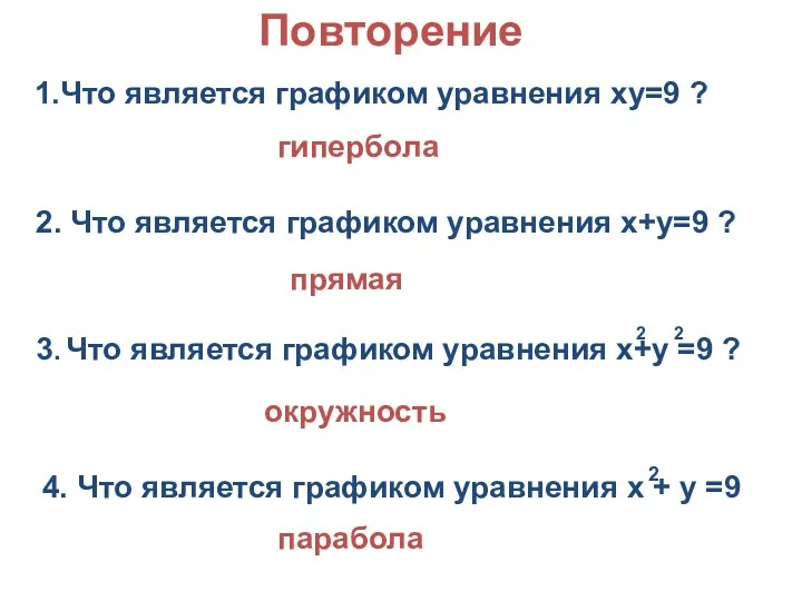 Повторение 1.Что является графиком уравнения ху=9 ? парабола гипербола окружность