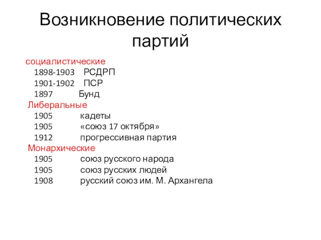 Возникновение политических партий социалистические 1898-1903 РСДРП 1901-1902 ПСР 1897 Бунд