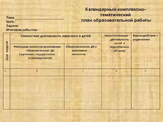 Тема _____________________________ Цель: Задачи: Итоговое событие - Календарный комплексно-тематический план образовательной работы