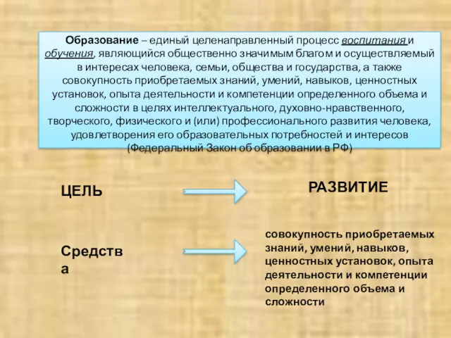 Образование – единый целенаправленный процесс воспитания и обучения, являющийся общественно