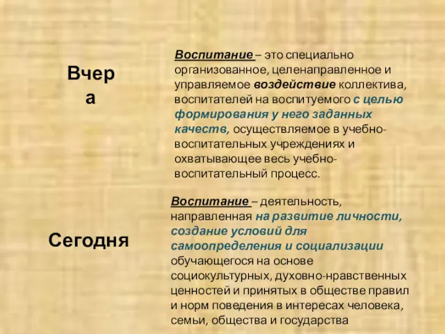 Воспитание – это специально организованное, целенаправленное и управляемое воздействие коллектива,