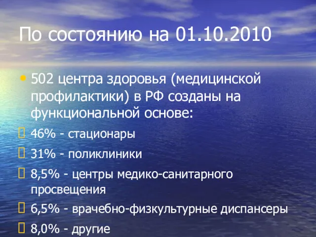 По состоянию на 01.10.2010 502 центра здоровья (медицинской профилактики) в РФ созданы на