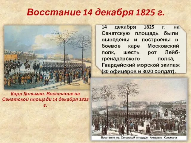 Восстание 14 декабря 1825 г. 14 декабря 1825 г. на