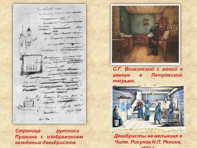 Страница рукописи Пушкина с изображением казнённых декабристов С.Г. Волконский с